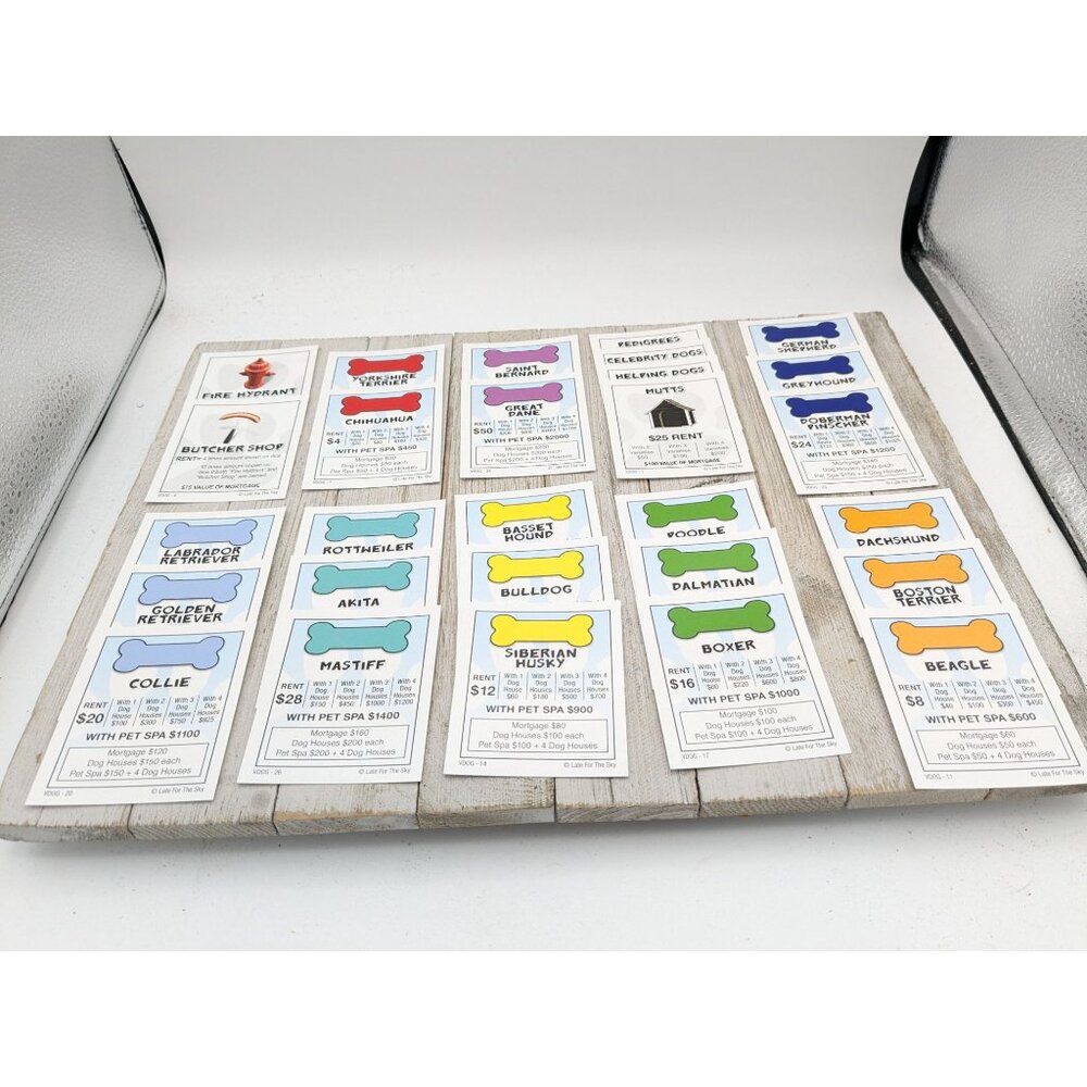 Vintage 1977 Dog-opoly Edition Game Replacement Property Cards